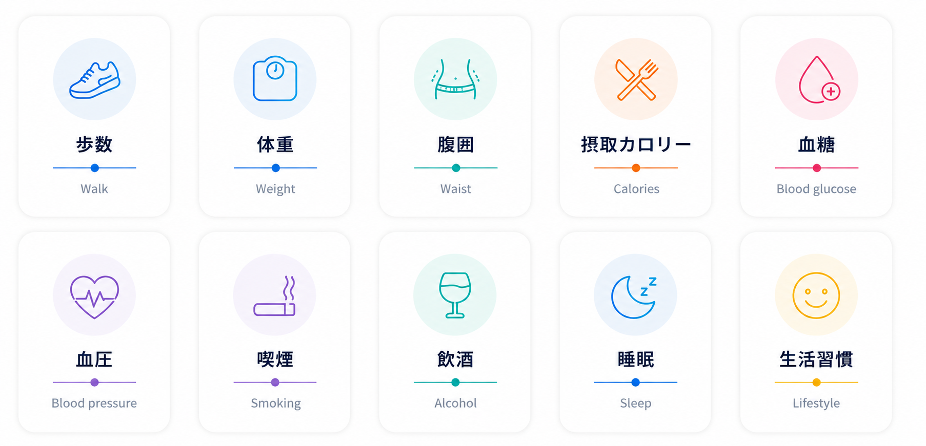イメージ画像:ライフログ