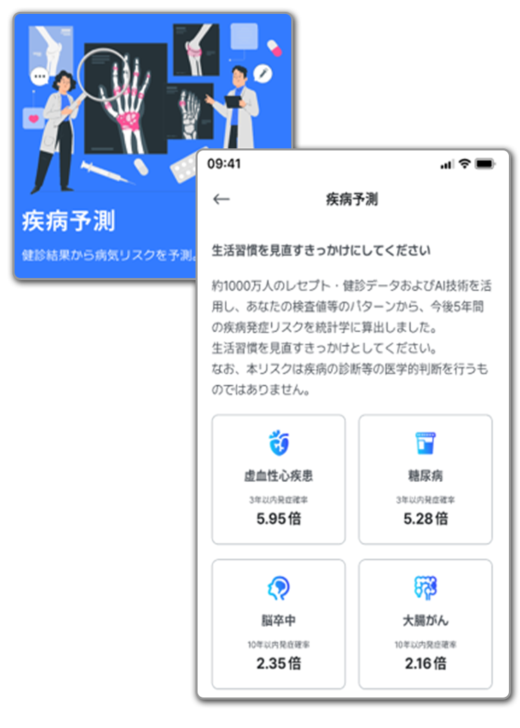イメージ画像:健康意識の向上を支援する機能
