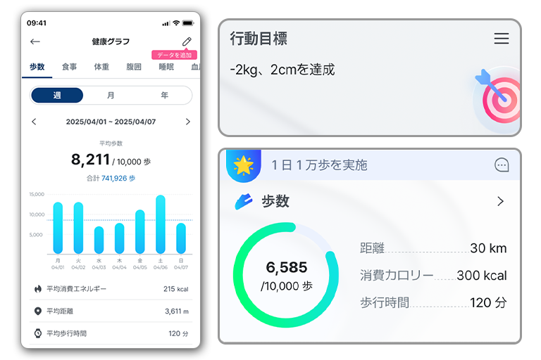 イメージ画像:日々の目標達成状況を可視化